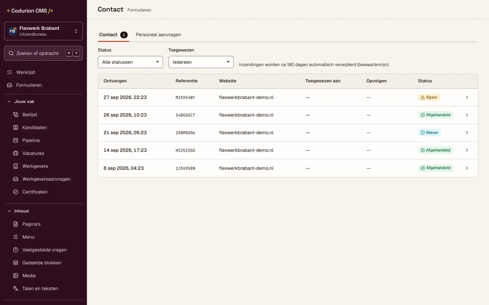 Formulierinzendingen in het CMS